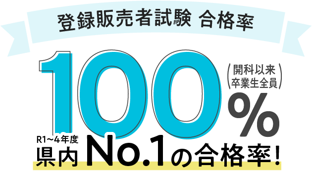 登録販売者試験 合格率100%(開科以来卒業生全員)。R1〜4年度県内No.1の合格率!