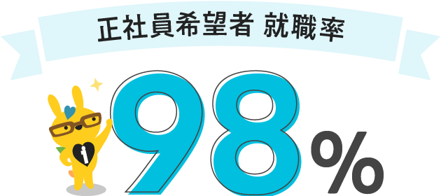 正社員希望者 就職率98%