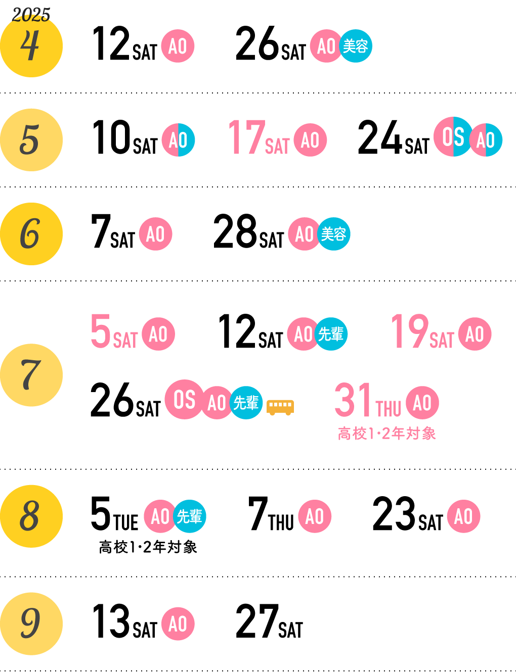 2025年度前半のオープンキャンパスは、4月12日、4月26日、5月10日、5月17日、5月24日、6月7日、6月28日、7月5日、7月12日、7月19日、7月26日、7月31日、8月5日、8月7日、8月23日、9月13日、9月27日に開催します。